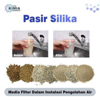 Jual Pasir Silika Filter Air Terdekat